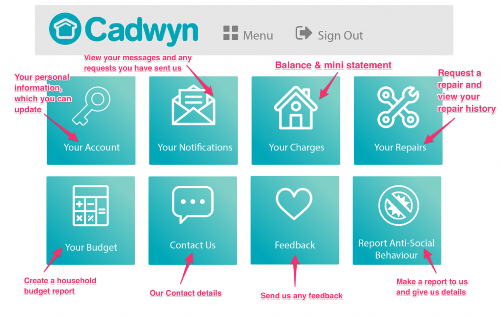 cadwyn app 2 homescreen cadwyn app 2 homescreen